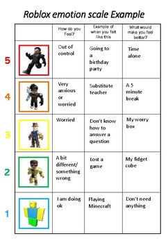 Roblox Inspired Numbered Emotion Scale By Autismvisualsshop Tpt - roblox character scaling