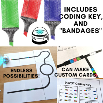 https://ecdn.teacherspayteachers.com/thumbitem/Robot-Coding-Cards-for-use-with-Ozobot-Robots-Maze-Craze--5281793-1665341162/original-5281793-2.jpg