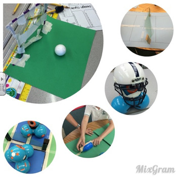 Preview of Robot & Coding Sport PBL with Digital Technology Components - W Planning Ideas