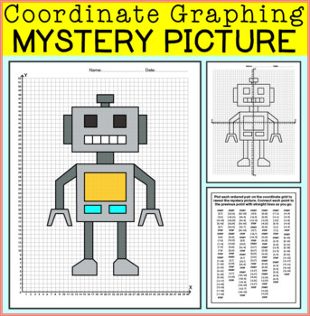 Preview of Robot Coordinate Graphing Picture | End of the Year Math Activities