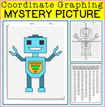 Preview of Robot Coordinate Graphing Picture - Back To School Activities