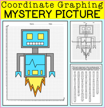 Preview of Robot Coordinate Graphing Picture - End of the Year Math Activities