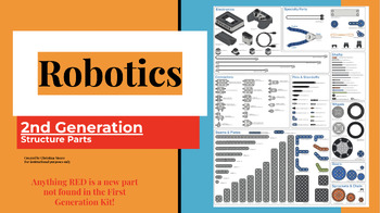 Preview of Robotics - 2nd Gen Structured Parts Lesson