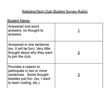 Preview of Robotics Club and Tech Club Application Rubric