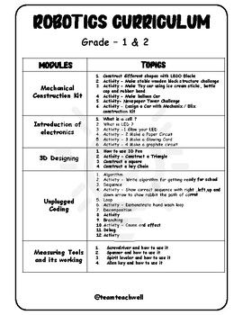 Preview of Robotics Curriculum for Grade 1 and 2