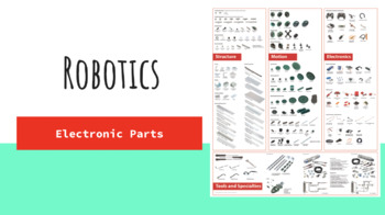 Preview of Robotics -  Electronic Parts Lesson