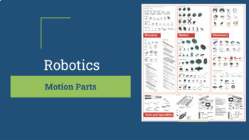 Preview of Robotics - Motion Parts Lesson
