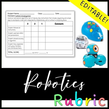 Preview of Robotics Rubric - EDITABLE