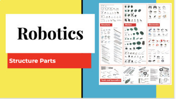 Preview of Robotics - Structured Parts Lesson