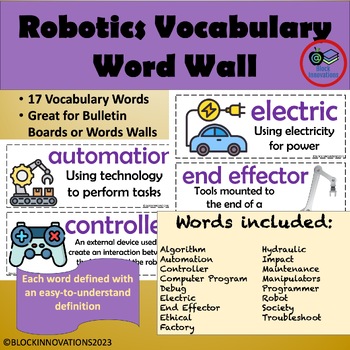 Preview of Robotics Vocabulary Word Wall With Pictures