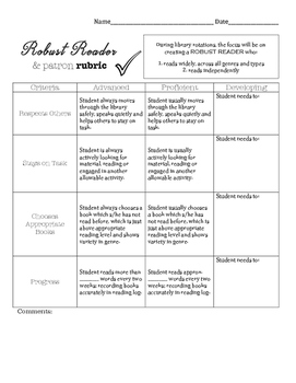 Preview of Robust Reader and Patron Rubric