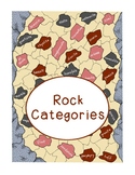 Rock Categories Igneous Metamorphic Sedimentary PDF Distan