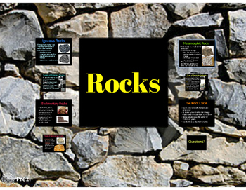 Preview of Rock Classification Prezi