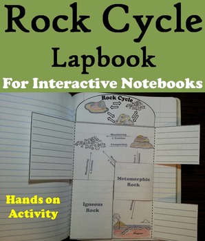 The Rock Cycle Activity: Interactive Notebook Foldable (Geology Unit)