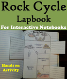 Rock Cycle Activity: Interactive Notebook (Types of Rocks,