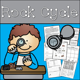 Rock Cycle (Reading Passage, Vocabulary Activities, Resear