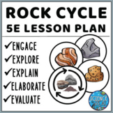 Rock Cycle 5E Unit Plan - Secondary Science