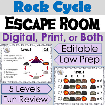 Preview of The Rock Cycle Activity Escape Room Game: Types of Rocks: Igneus Sedimentary etc