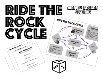 Preview of Rock Cycle - Bill Nye Watch-Along and Game!