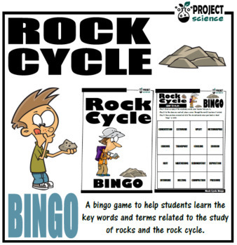 Preview of Rock Cycle Bingo