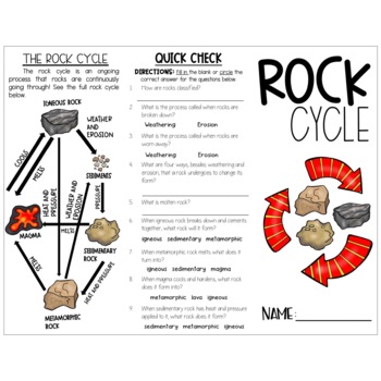 Rock Cycle Brochure by KRcreations | Teachers Pay Teachers