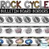 Rock Cycle Bulletin Board Borders | Science Decor Middle S