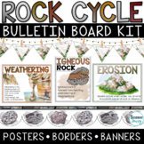 Rock Cycle Bulletin Board Kit | Rock Cycle Posters | Borde