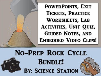 Preview of Rock Cycle Unit
