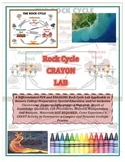 Rock Cycle CRAYON LAB (A MUST HAVE!  Unique and So Much Fun!)