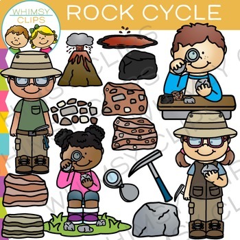 Preview of Rock Cycle Kids Science Clip Art