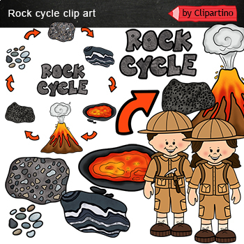 Preview of Rock Cycle Clip Art Commercial use