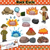 Rock Cycle Clip art