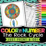 Rock Cycle Color by Number - Science Color by Number Review