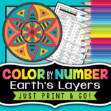 Layers of the Earth Color by Number | Earth's Layers Color