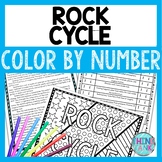 Rock Cycle Color by Number, Reading Passage and Text Marking