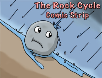 Preview of Rock Cycle Comic / Review / Study Guide - 6th, 7th, 8th Grade