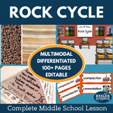 Rock Cycle Complete 5E Lesson Plan