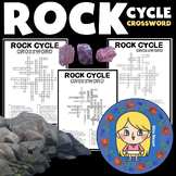 Rock Cycle Crossword | PRINTABLE