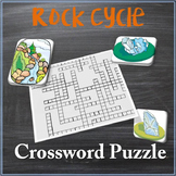 Rock Cycle Crossword Puzzle