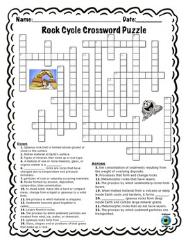 Rock Cycle Crossword Puzzle by Brighteyed for Science TpT