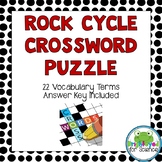 Rock Cycle Crossword Puzzle