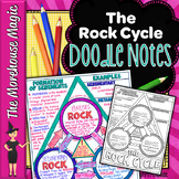 The Rock Cycle Doodle Notes | Science Doodle Notes