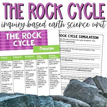 Rock Cycle Earth Science Unit - Stages of Rock Formation | TPT