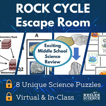 Preview of Rock Cycle Escape Room - 6th 7th 8th Grade Science Review Activity