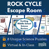 Rock Cycle Escape Room - 6th 7th 8th Grade Science Review 