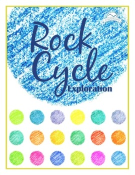 Preview of Rock Cycle Exploration Lab - {Editable}