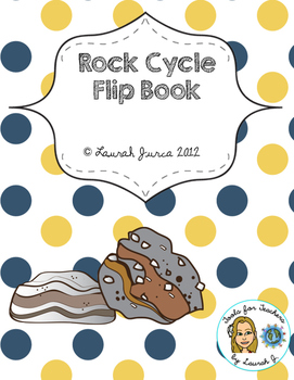 rock cycle flip book