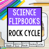 Rock Cycle Flipbook | Igneous, Sedimentary, & Metamorphic Booklet