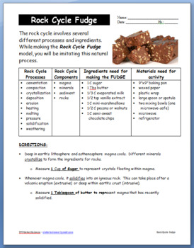 Preview of Rock Cycle Fudge