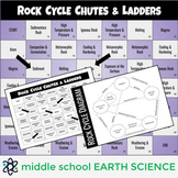 Rock Cycle Game Chutes & Ladders